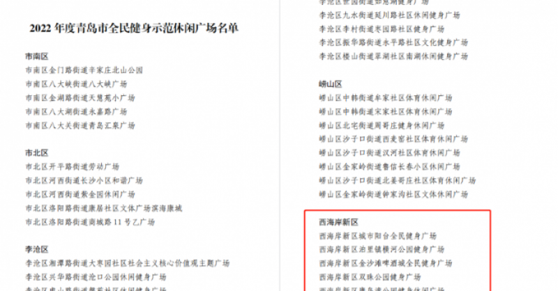 城市陽臺景區(qū)、金沙灘啤酒城、雙珠公園獲評“2022年度青島市全民健身示范休閑廣場”